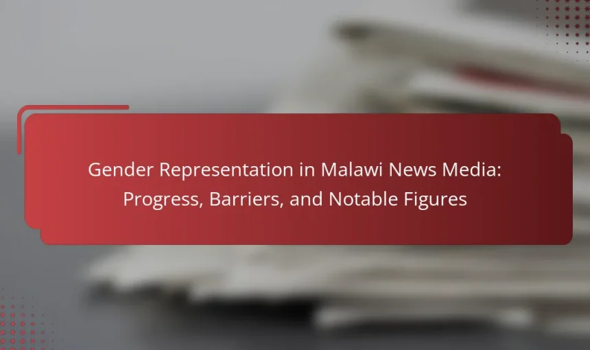Gender Representation in Malawi News Media: Progress, Barriers, and Notable Figures