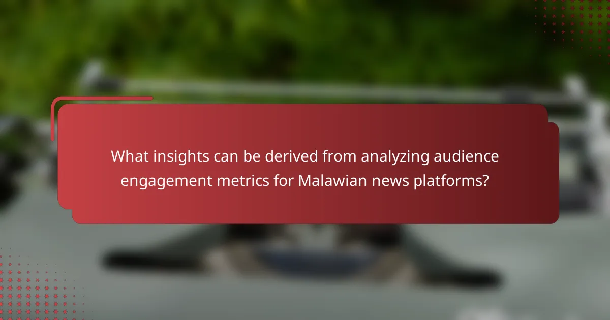 What insights can be derived from analyzing audience engagement metrics for Malawian news platforms?